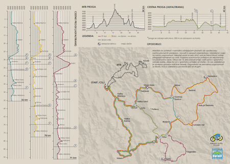 Zgibanka Maraton stran 2